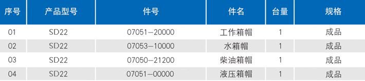 山東濟寧推土機密封環(huán)廠